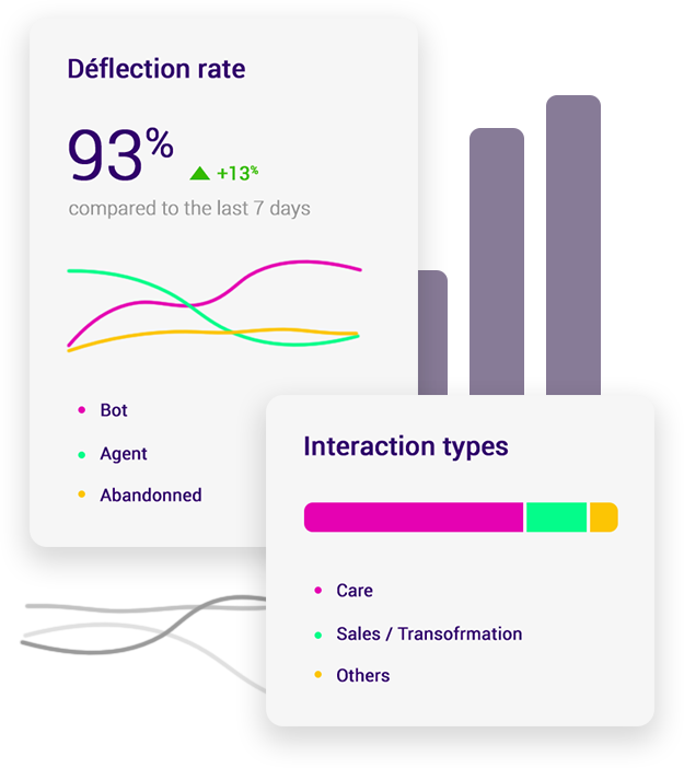 Analytics_2021
