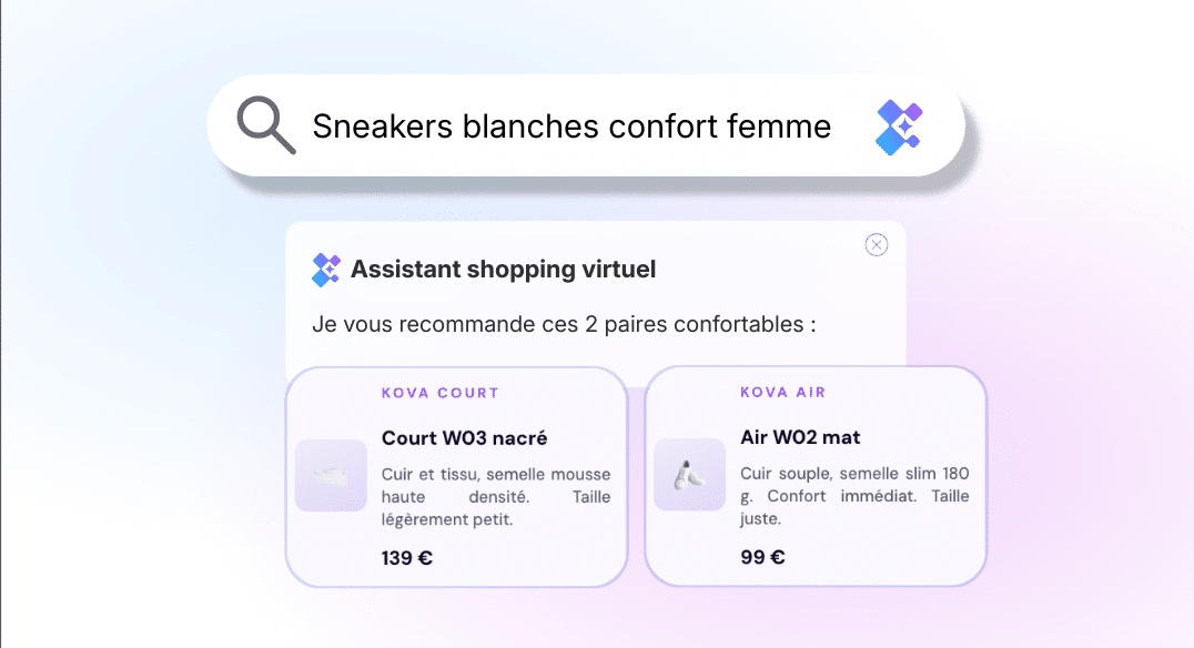 Finder IA ecommerce genii tolk ai