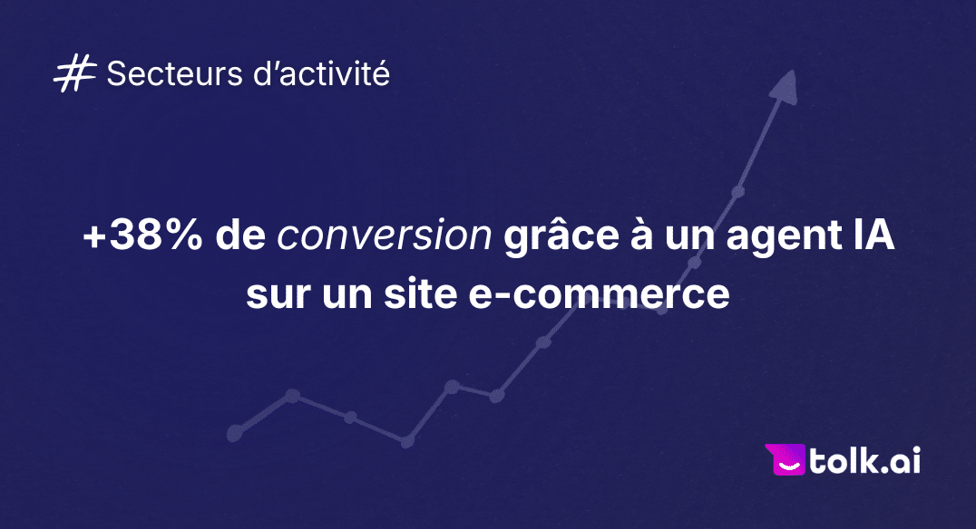 conversion IA ecommerce deploiement genii tolk ai