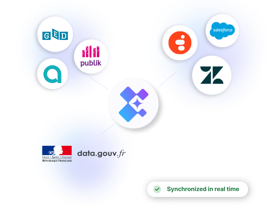 Genii MCP connectors for public administration: document management, Publik, data.gouv.fr, Salesforce, Zendesk