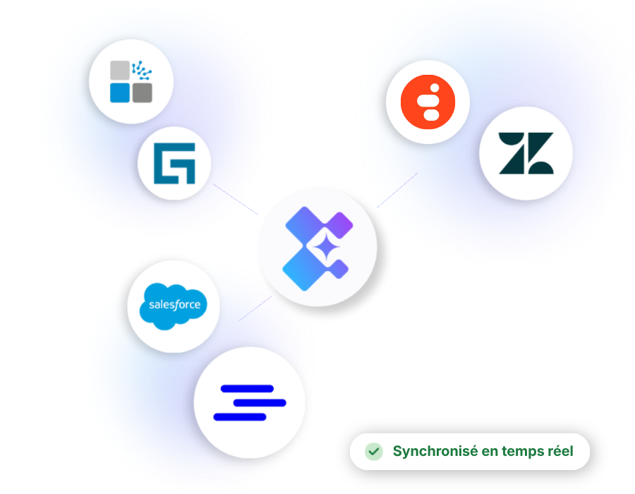 Connecteurs MCP Genii Assurance