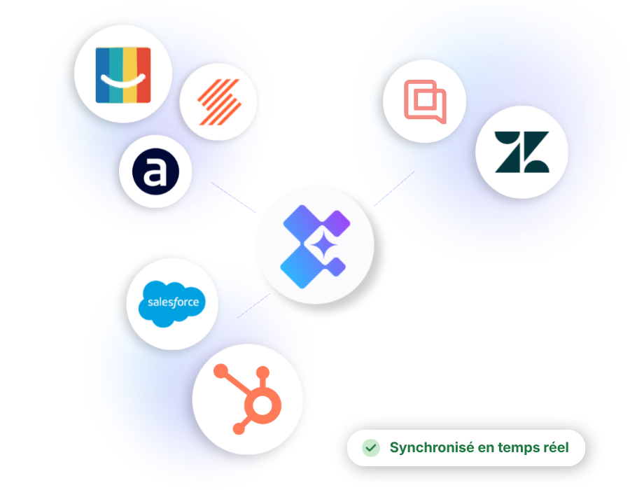 Connecteurs MCP Genii pour le tourisme : Resalys, Amadeus, Elloha, HubSpot, Zendesk, Salesforce